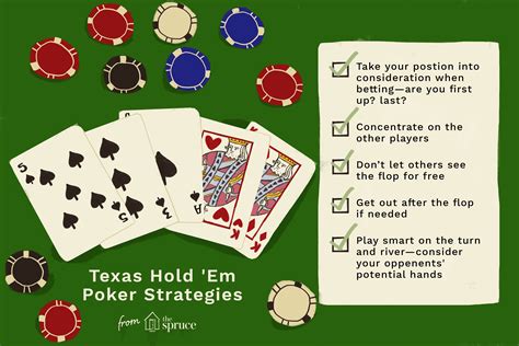 poker strategie texas holdem